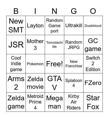 Nintendo Direct Bingo Card