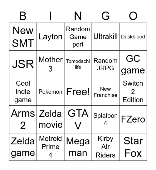 Nintendo Direct Bingo Card