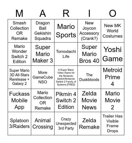 Berggren's Nintendo Direct 9/12/2025 Predictions Bingo Card