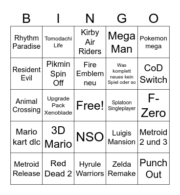 Nintendo Direct Bingo Card