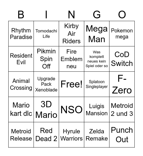 Nintendo Direct Bingo Card
