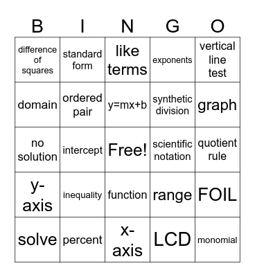 MAT1033 Test 1 Bingo Card