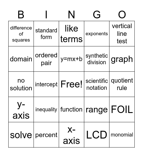 MAT1033 Test 1 Bingo Card
