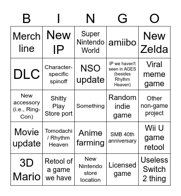 Nintendo Direct 9/12/25 Bingo Card