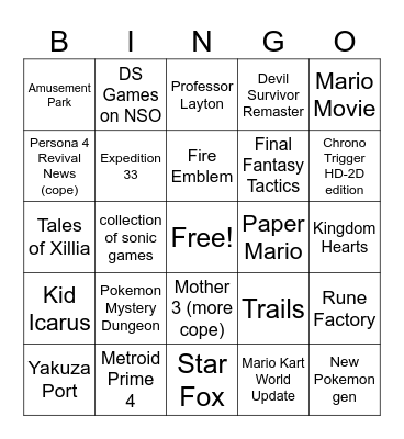 Nintendo Direct Bingo Card