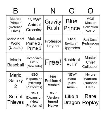 Nintendo Direct (September 2025) Bingo Card