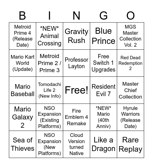 Nintendo Direct (September 2025) Bingo Card