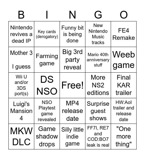 Nintendo Direct 9/12/2025 Bingo Card