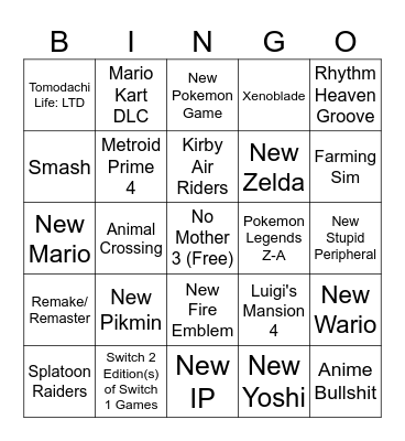 Nintendo Direct 9/12/2025 Bingo Card