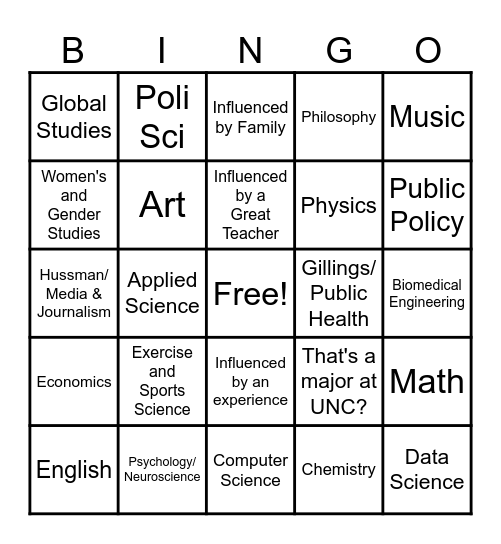 Major Path Bingo! Bingo Card