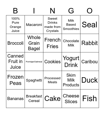 Nutrition Bingo Card