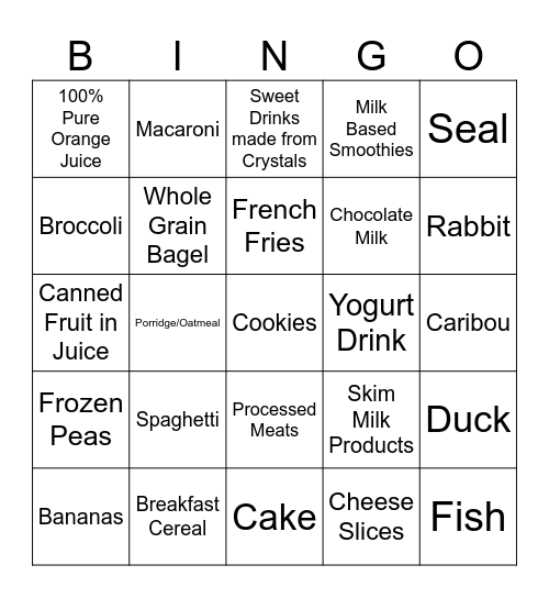 Nutrition Bingo Card