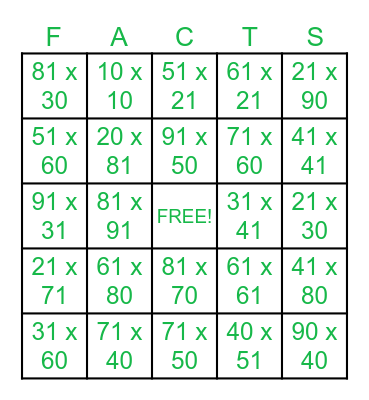 CIS MATH FACTS Bingo Card