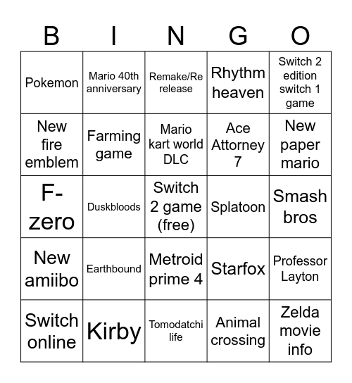 Nintendo Direct Bingo Card