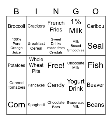 Nutrition Bingo Card