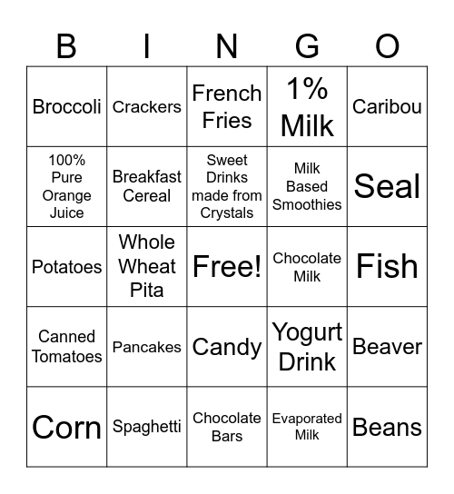 Nutrition Bingo Card