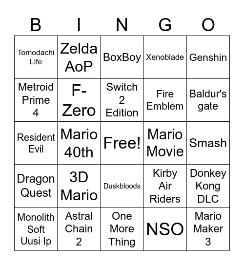Nintendo Direct 12/9/2025 Bingo Card