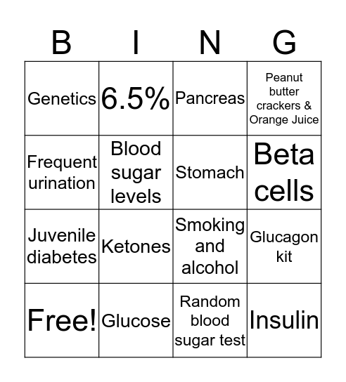 Diabetes Type 1 Bingo Card