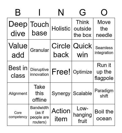 Corporate Bingo Card