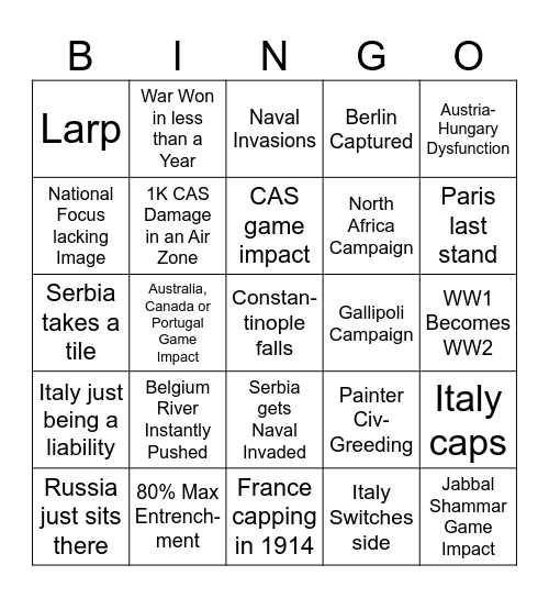 Hoi4 WW1 Game Bingo Card