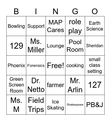 The M.A.P. Hallway Bingo Card