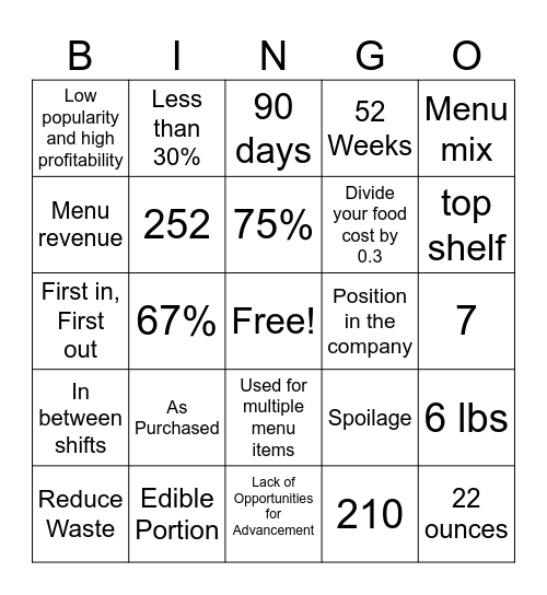 Week 4 Baking Bingo Card