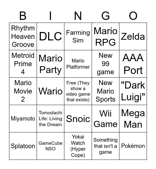Nintendo Direct 9.12.25 Bingo Card