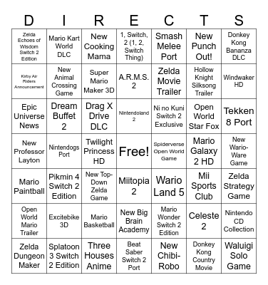 Nintendo Direct Bingo Card