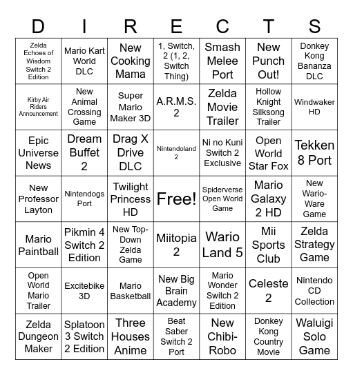 Nintendo Direct Bingo Card
