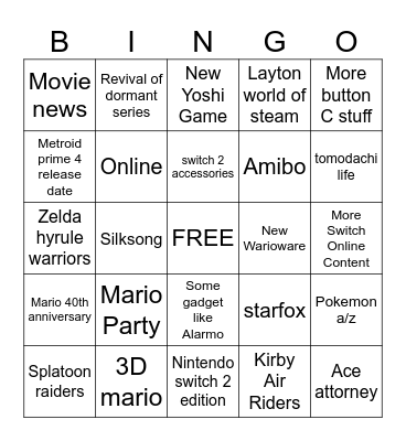 Nintendo Direct 4.2.2025 Bingo Card