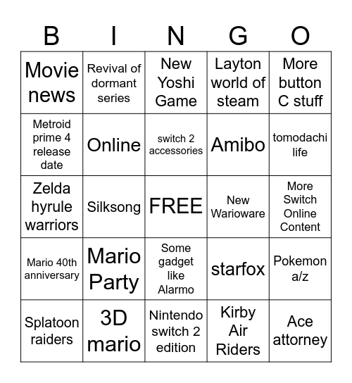 Nintendo Direct 4.2.2025 Bingo Card