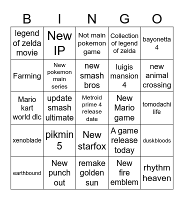 Nintendo Direct Predictions Bingo Card