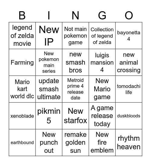 Nintendo Direct Predictions Bingo Card