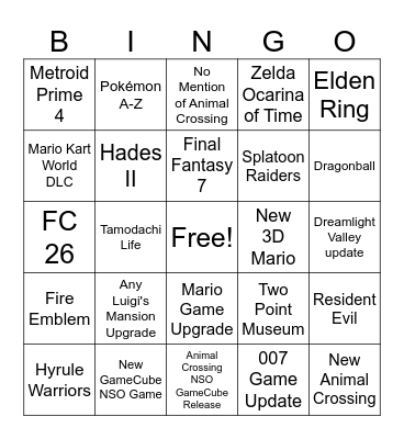 Nintendo Direct Bingo Card