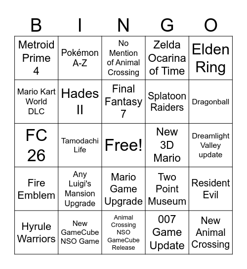 Nintendo Direct Bingo Card