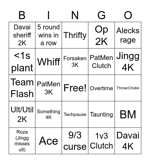 PRX specific Bingo Card