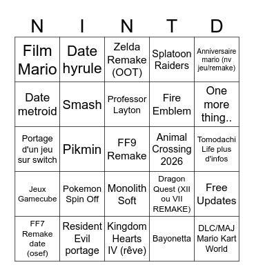 Nintendo Direct Bingo Card