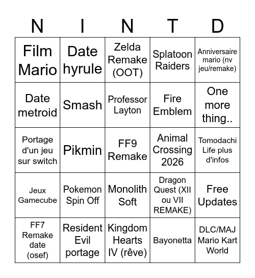 Nintendo Direct Bingo Card