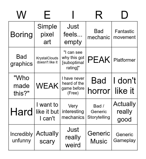 weird games i have in my shared library Bingo Card