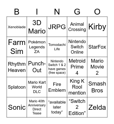 Nintendo Direct but IM BLIND Bingo Card