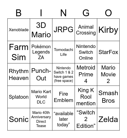 Nintendo Direct but IM BLIND Bingo Card