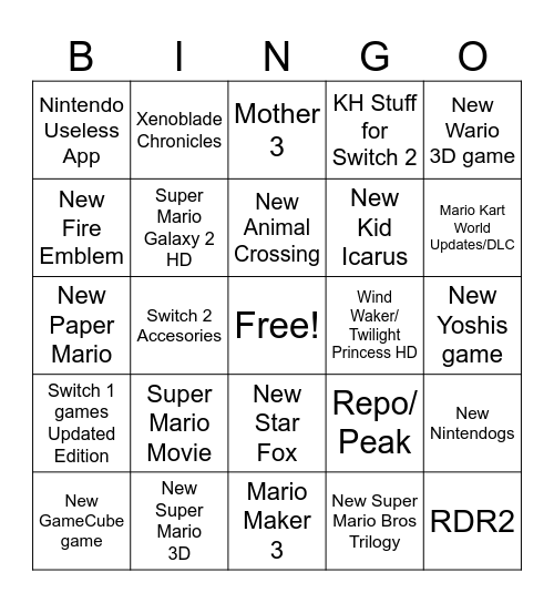 Nintendo Direct Predictions Bingo Card