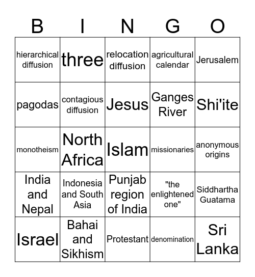 Religion Bingo Card