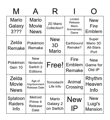 9/12/25 Nintendo Direct Bingo Card