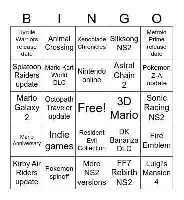 Nintendo Direct Bingo Card