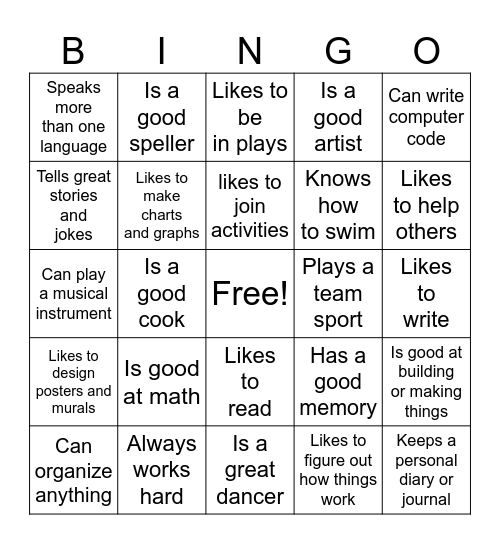 Strengths and Weaknesses Bingo Card