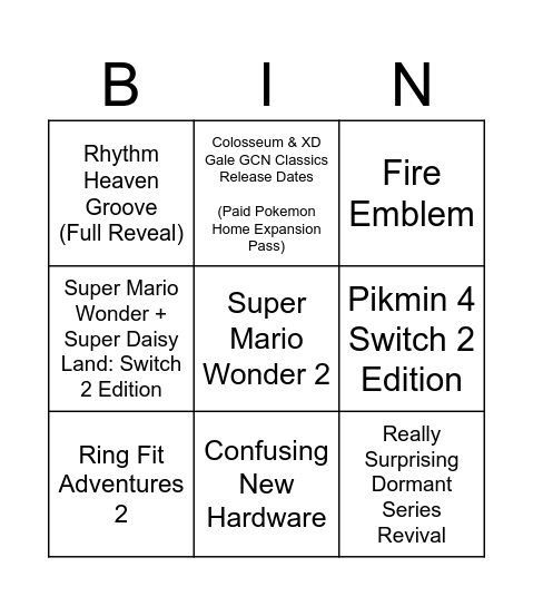 Nintendo Direct September 2025 Bingo (Positive Edition) Bingo Card