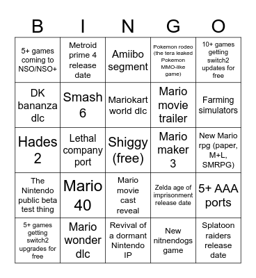 12th September Nintendo direct Bingo Card