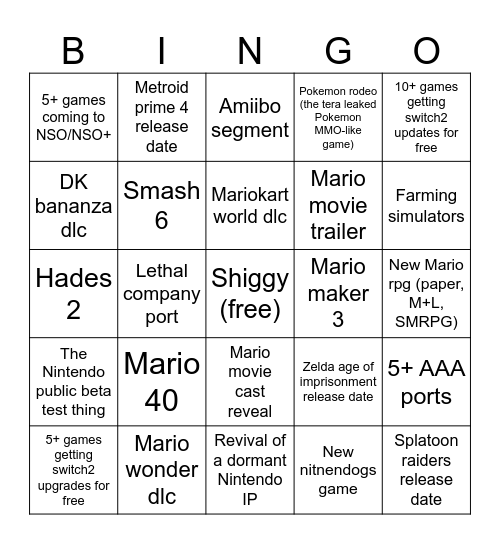 12th September Nintendo direct Bingo Card