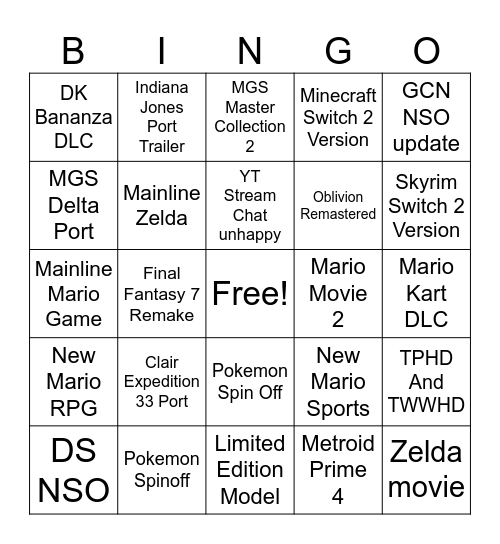 Nintendo Direct Bingo Card